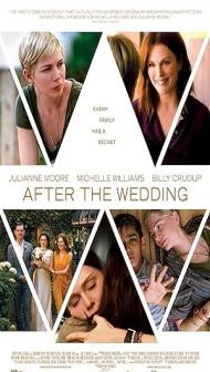 After the Wedding (2019) Hindi Dubbed