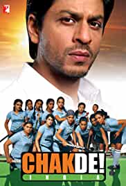 Chak De! India 2007 HdRip Bollywood Hindi movie download