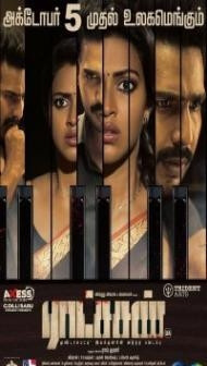 Main Hoon Dandh Adhikari (2020) South Indian Hindi Dubbed Movie