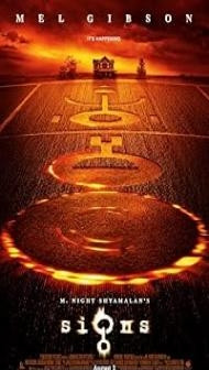 Signs (2002) Hindi Dubbed Movie