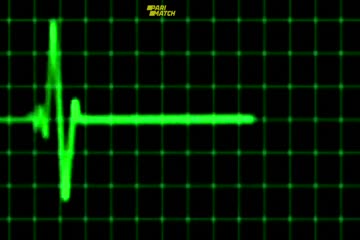 Hyperfutura 2013 Dubbed in Hindi