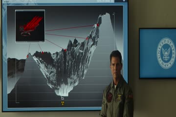 Top Gun Maverick 2022 hd Dubb in Hindi